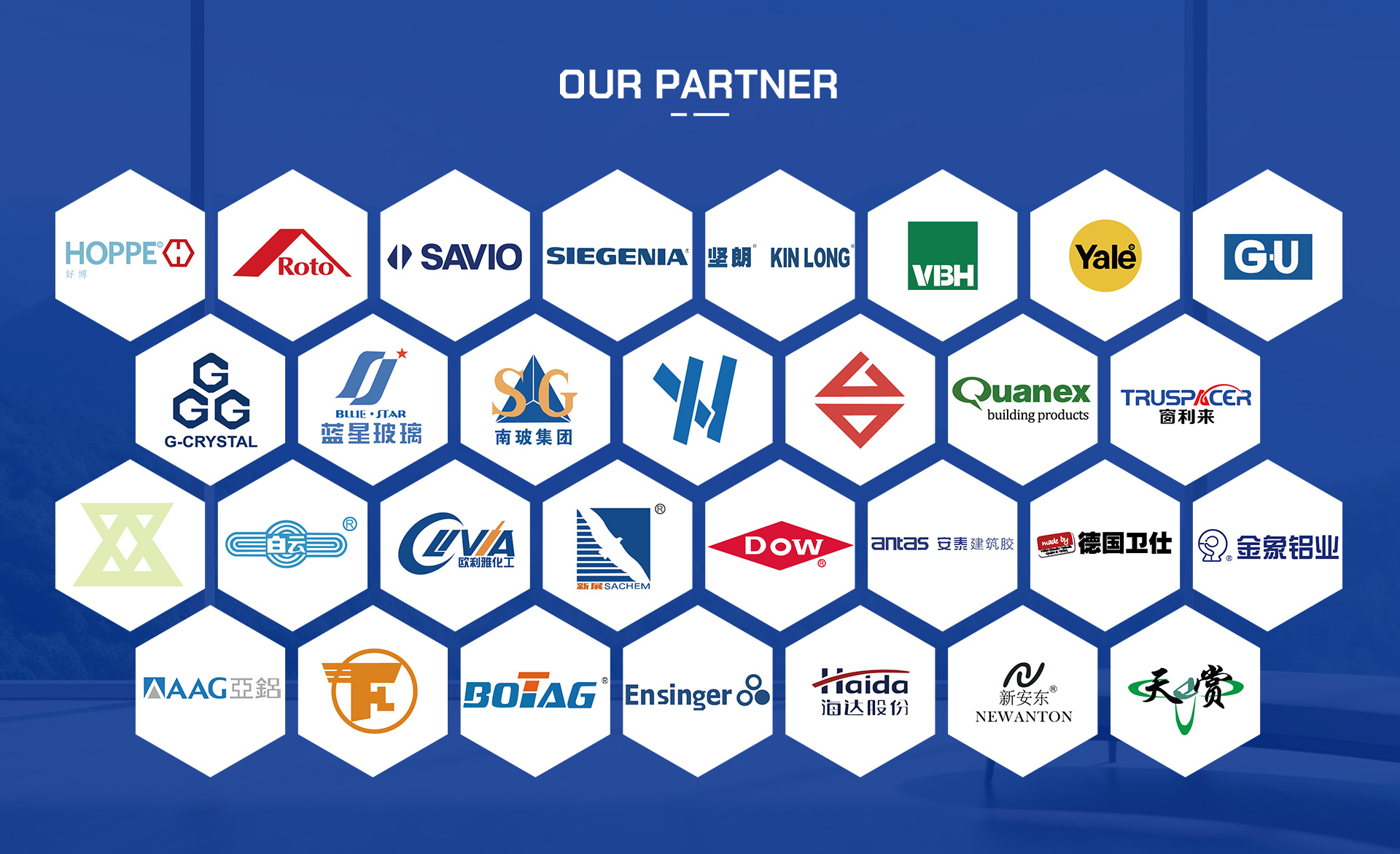 Imagery enterprise partner brand display-gathering globally renowned building materials brands such as HOPPE, Roto, Kin Long
